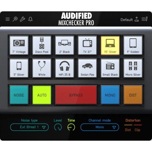 SIDR für Mehrkanal und AMC Add-on