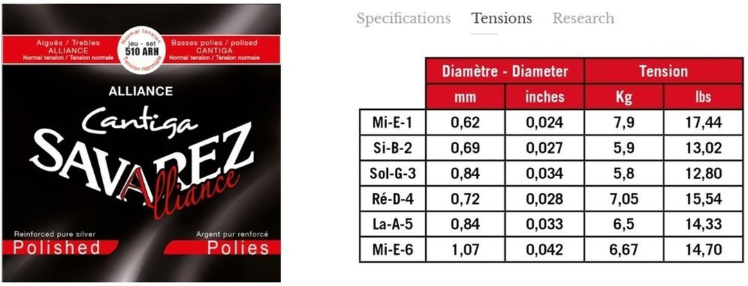 Savarez Saiten für klassische Gitarren Alliance Cantiga - Set (510ARH)