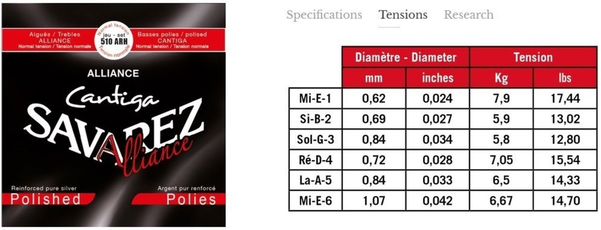 Savarez Saiten für klassische Gitarren Alliance Cantiga - Set (510ARH)