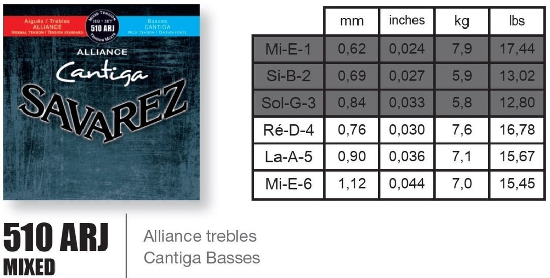 Savarez Saiten für klassische Gitarre Alliance Cantiga - Set (510ARJ)