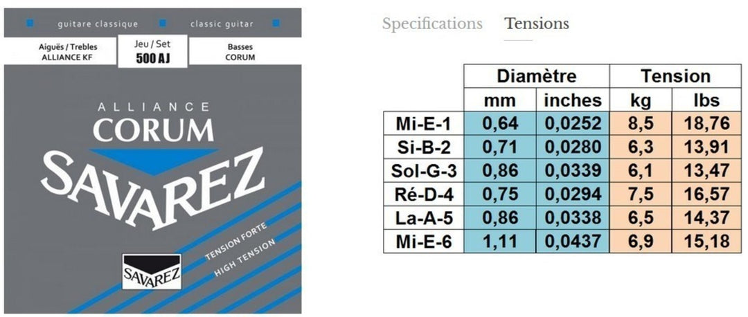 Savarez Saiten für klassische Gitarren Alliance Corum - Set hoch (500AJ)