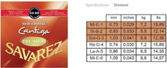 Savarez Saiten für klassische Gitarren New Cristal Cantiga Premium - Normales set (510CRP)