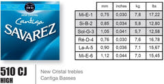 Savarez Saiten für klassische Gitarren New Cristal Cantiga Premium - Set hoch (510CJP)