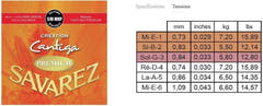 Savarez Saiten für klassische Gitarren Creation Cantiga Premium - Set (510MRP)