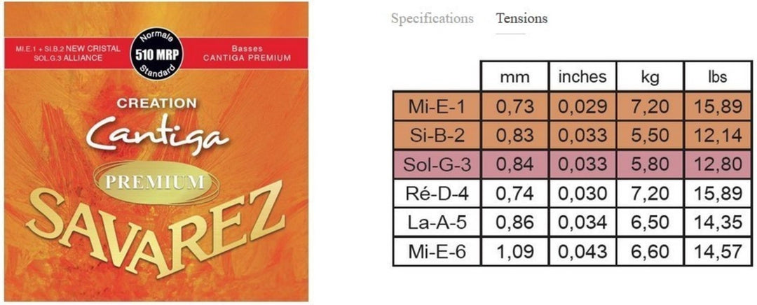 Savarez Saiten für klassische Gitarren Creation Cantiga Premium - Set (510MRP)