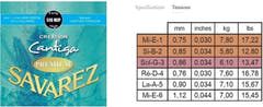Savarez Saiten für klassische Gitarren Creation Cantiga Premium - Set high (510MJP)