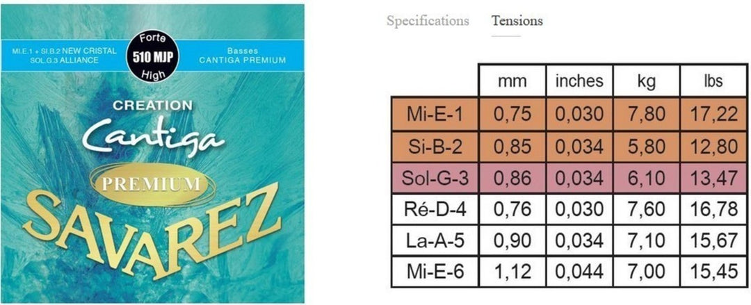 Savarez Saiten für klassische Gitarren Creation Cantiga Premium - Set high (510MJP)