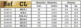 Savarez A140CL Acoustic Phosphor Bronze, custom light .011 bis .052