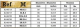 Savarez A140M Acoustic Phosphor Bronze, medium .013 bis .056