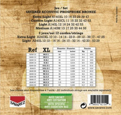 Savarez Saiten für Akustikgitarren Akustik - 12.str. Ex-Light .010 (A240XL)