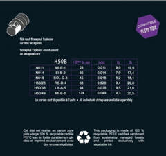 Savarez H50B Hexagonal Explosion E-Gitarrensaiten, Blues .011 bis .049