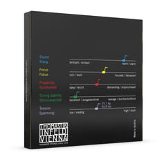 Thomastik-Infeld Geigen Saiten Spirocore Spiral-Kern - Weich (S15Aw)