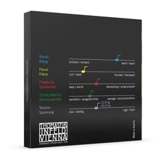 Thomastik-Infeld Geigen Saiten Infeld Hybridkern - Set rot (IR100)