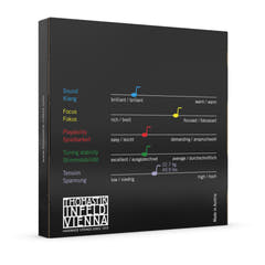 Thomastik-Infeld Geigen Saiten Infeld Hybridkern - Set blau (IB100)
