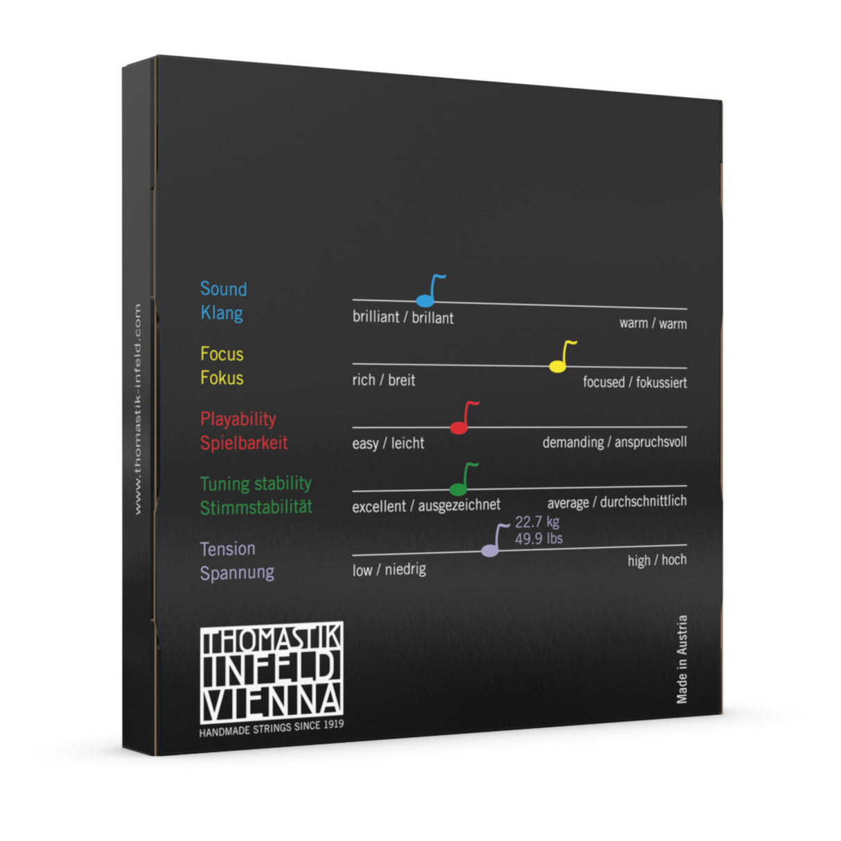 Thomastik-Infeld Violin strings Infeld hybrid core - Set blue (IB100)