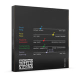 Thomastik-Infeld Violin strings Infeld hybrid core - Set blue (IB100)