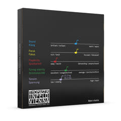 Thomastik-Infeld Saiten für Viola Dominant Nylonkern - Set (4121,0)
