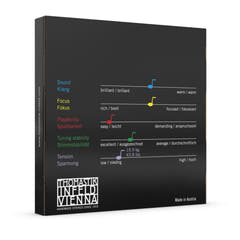 Thomastik-Infeld Saiten Für Viola Dominant Nylonkern - Set (4123,0)