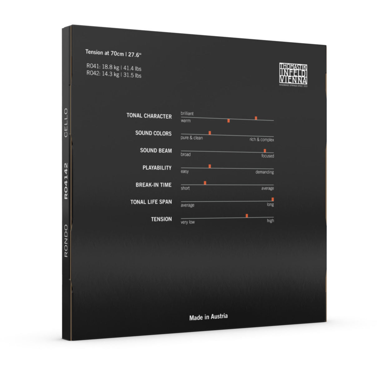 Thomastik-Infeld Cello Strings Rondo - *Half set A+D medium (4142)