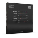 Thomastik-Infeld Cello Strings Rondo - *Half set A+D medium (4142)