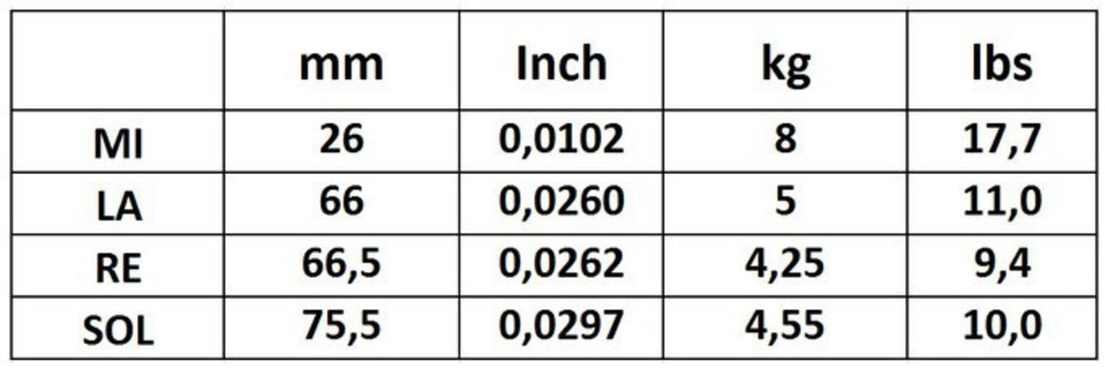 Corelli Violin strings New Crystal - Medium-light (700ML)