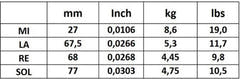 Corelli Geigen Saiten New Crystal - Medium (700M)