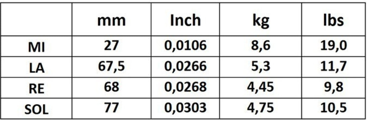 Corelli Violin strings New Crystal - Medium (700M)