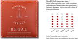 Augustine Saiten für klassische Gitarren Regal Crystal Nylon high - Set Regal Red (high/medium)