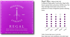 Augustine Saiten für klassische Gitarren Regal Crystal Nylon high - Set Regal Blue (high/high)