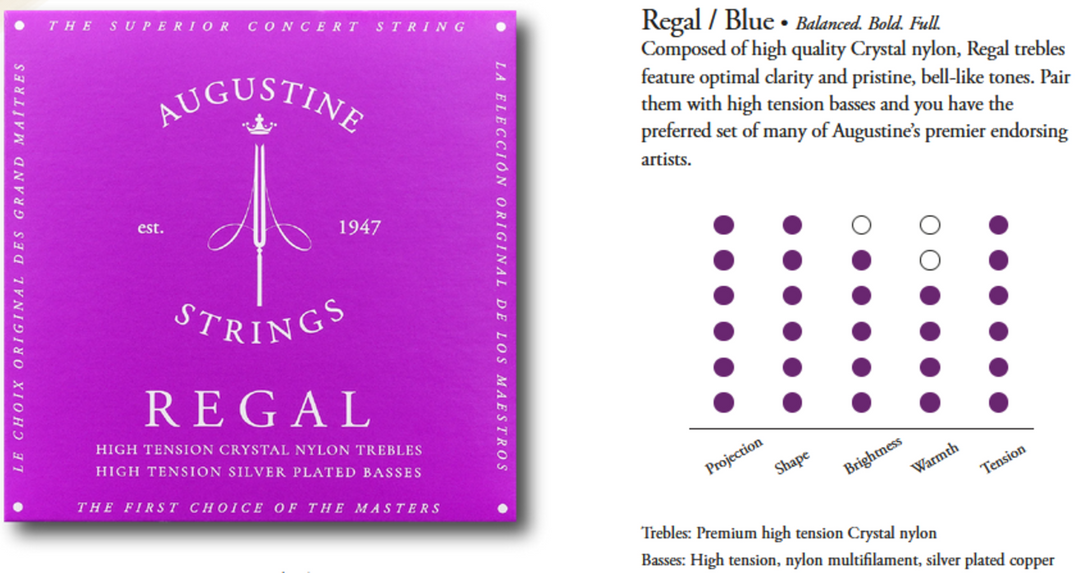 Augustine Saiten für klassische Gitarren Regal Crystal Nylon high - Set Regal Blue (high/high)