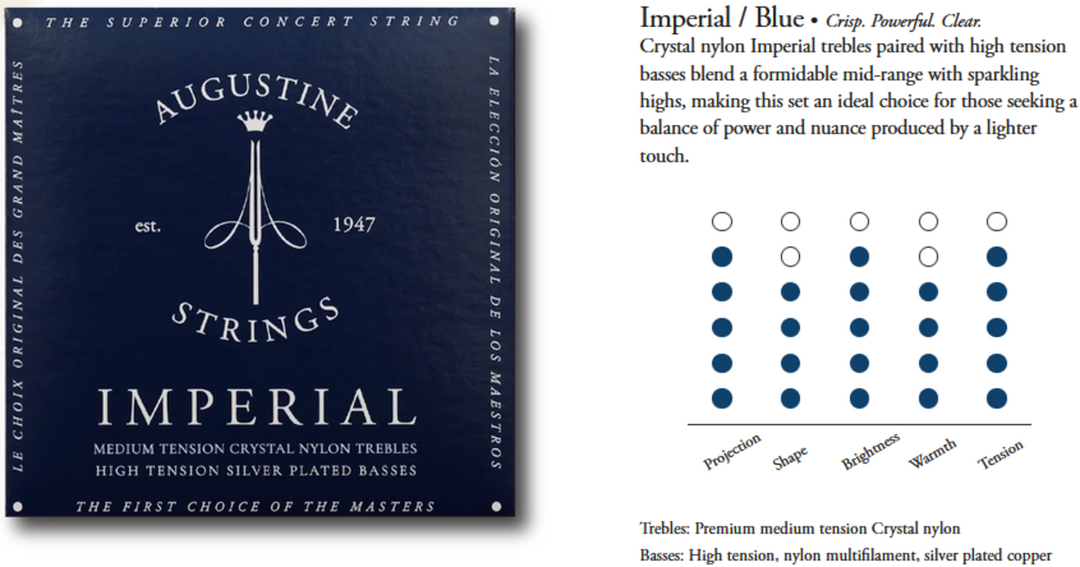 Augustine Saiten für klassische Gitarren Imperial Crystal Nylon medium - Set Imperial Blue (medium/high)