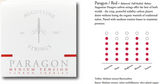 Augustine Saiten für klassische Gitarren Paragon Carbon - Set rot (medium/medium)