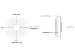 OMNITRONIC CIAO 360° Batterie-Konferenzsystem BT/USB