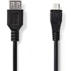 USB-Kabel