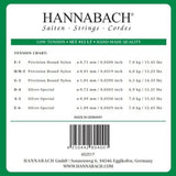 Hannabach 815 Diskantsaitensatz E1, H/B2 und G3, low tension
