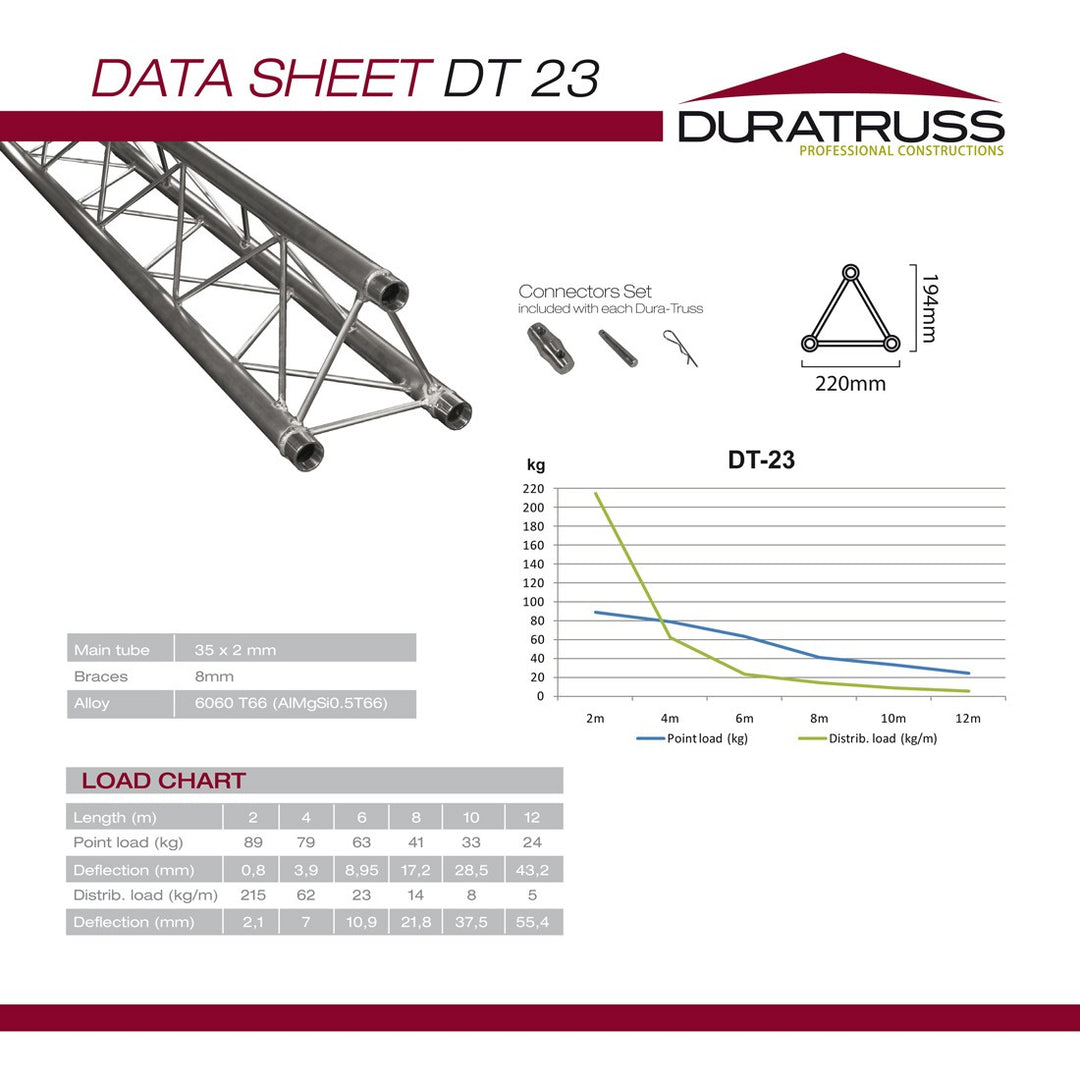 DuraTruss DT 23-T37V 3-Wege vertikales T-Stück oben