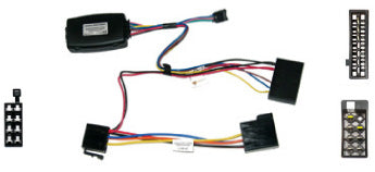 Interface für Renault
