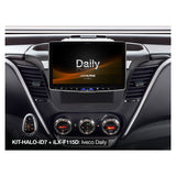 Alpine Kit für HALO 9 und HALO 11 für Iveco daily 7