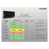 Alpine KTA-200 Add-on-Mono-Verstärker für ilx-w650bt