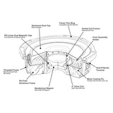 Alpine RS-W10D4 Flacher Type-R-Subwoofer 10" 4+4 Ohm