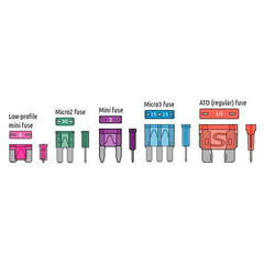 Ampire Abgriff für Low-Profile-Mini-Sicherung 10A (ACN) - 1 Stk