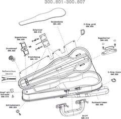GEWA Rucksack Montage Formgeformtes Geigen/Viola Case - 2 Rucksackgurte