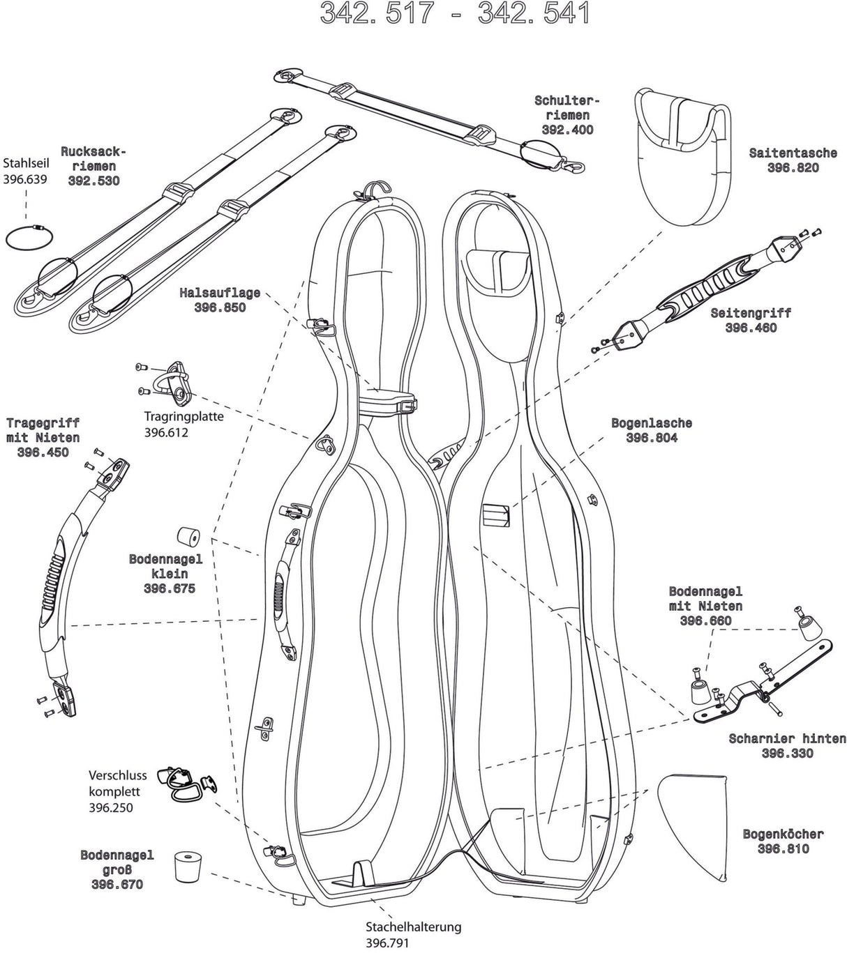 GEWA Cello case Idea Original Carbon 2.9 - Komplettverschluss