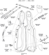 GEWA Cello case Idea Original Carbon 2.9 - Komplettverschluss