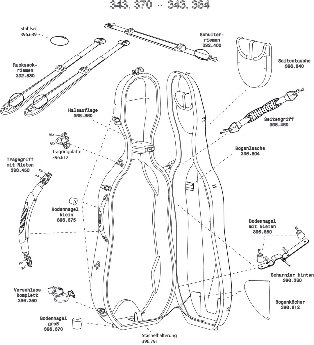 GEWA Cello case Idea Original Carbon 2.9 - Komplettverschluss