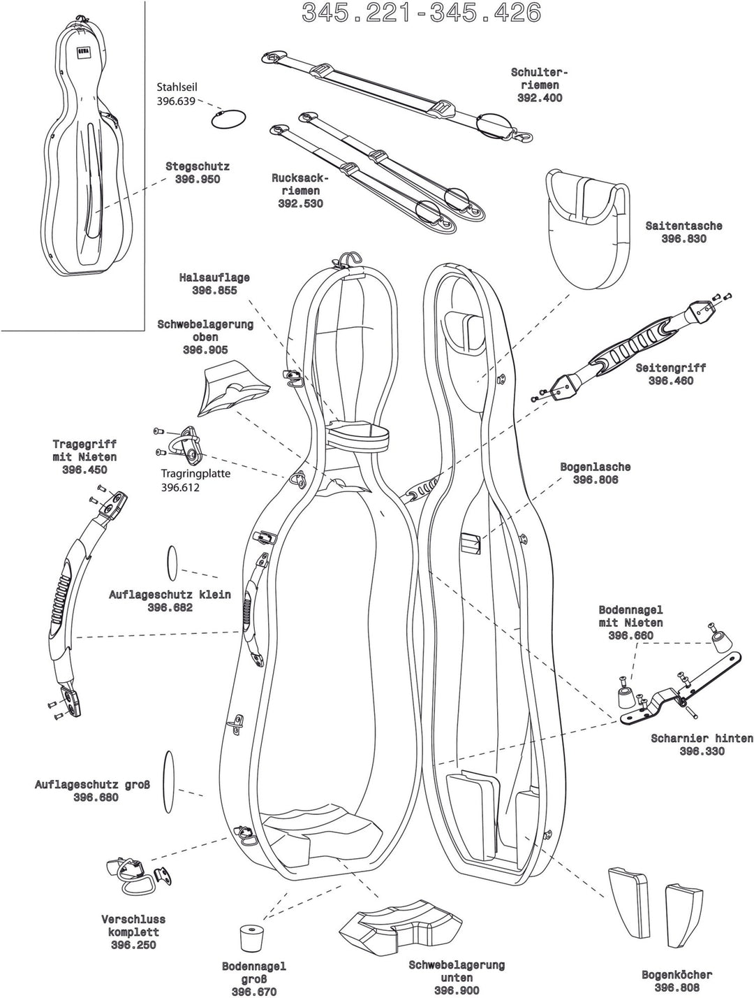GEWA Cello case Idea Original Carbon 2.9 - Komplettverschluss
