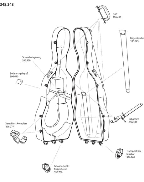 GEWA Kontrabass-Case Idea Mammoth - Hinge
