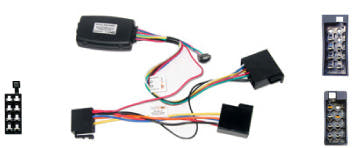 29-601 Interface für Renault