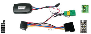 Interface für Peugeot
