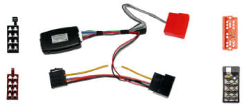 Interface für Fiat und Peugeot